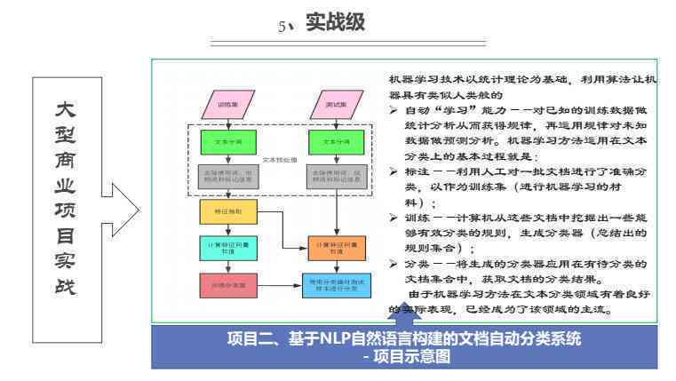 泽人工智能培训哪家机构学费合理？泽人工AI软件培训费用解析