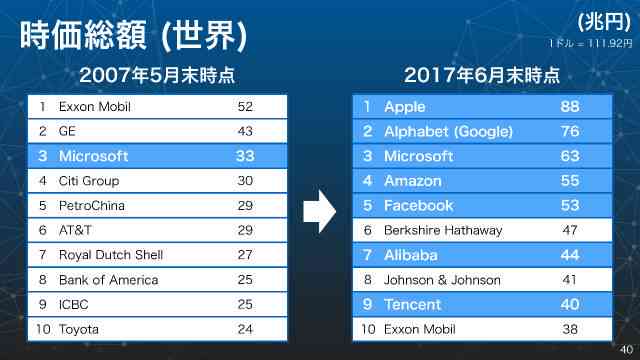 泽地区性价比高的AI软件培训课程推荐及学费对比指南