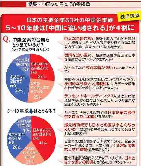 泽地区性价比高的AI软件培训课程推荐及学费对比指南