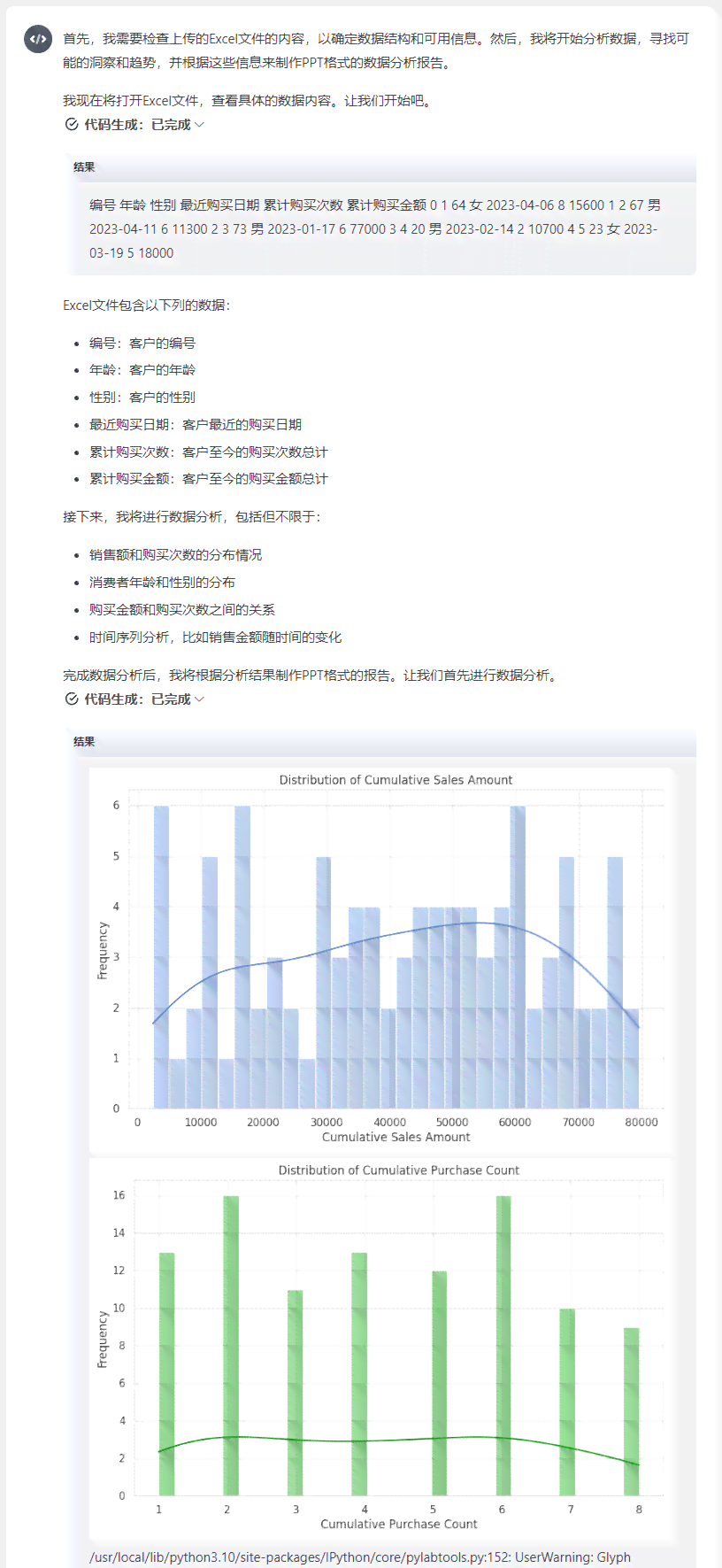 自动生成布局设计：AI怎么实现高效排版方案