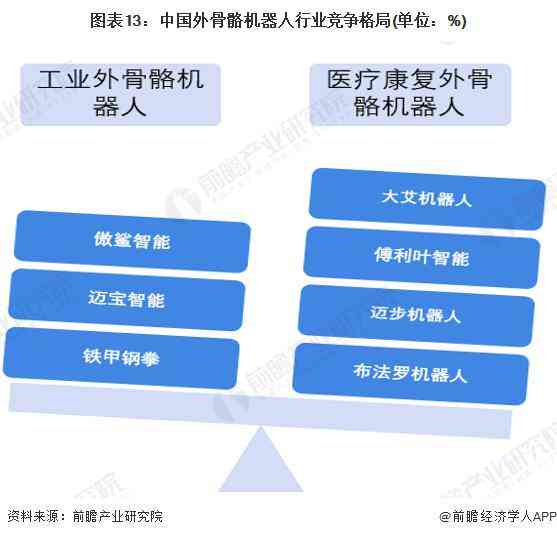 全面解析：AI布局模式全景图——覆用户需求与行业趋势的全方位攻略