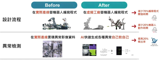 AI辅助外观设计全攻略：涵创意生成、优化建议与实流程