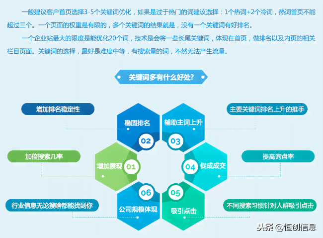 智能关键词生成工具：全方位解决关键词优化与搜索引擎排名提升问题