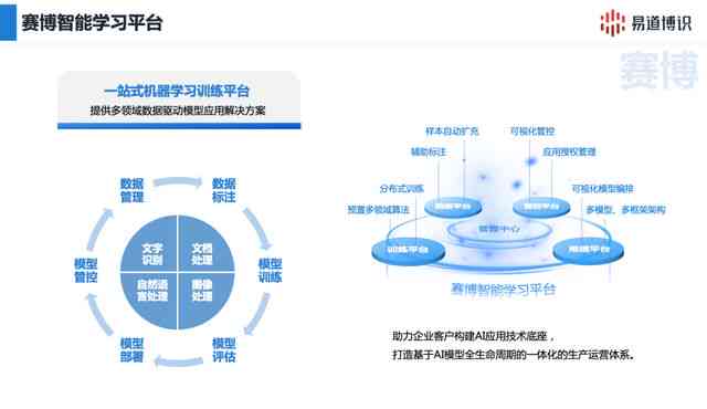 智能技术助力关键词提取：高效识别关键信息的平台化解决方案