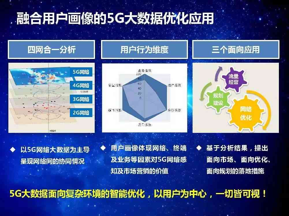 智能技术助力关键词提取：高效识别关键信息的平台化解决方案