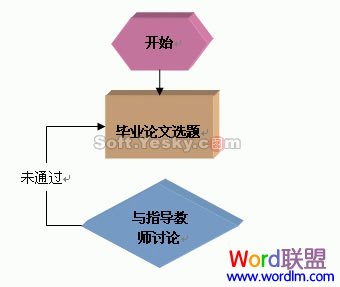 绘画生成器程序使用教程：手把手教你如何用工具生成独特画作