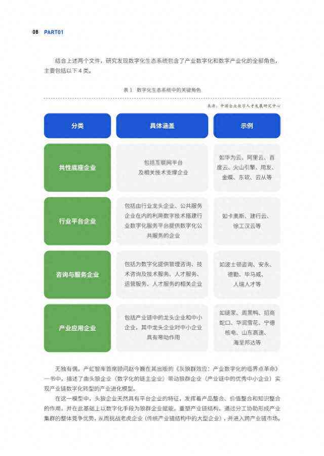 ai生成企业文案软件有哪些好用及其优势特点