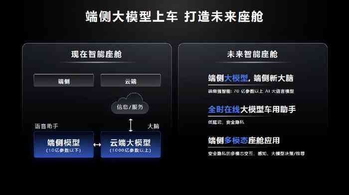 AI智能汽车图片生成工具与使用攻略：热门软件收录及安装教程