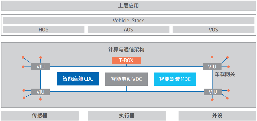 AI智能汽车图片生成工具与使用攻略：热门软件收录及安装教程