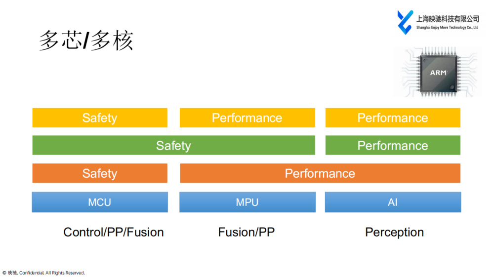 AI智能汽车图片生成工具与使用攻略：热门软件收录及安装教程