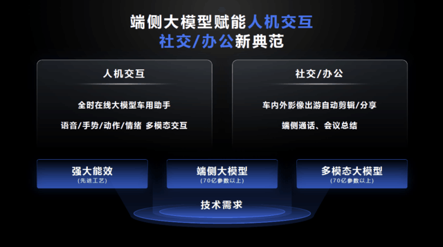 AI智能汽车图片生成工具与使用攻略：热门软件收录及安装教程