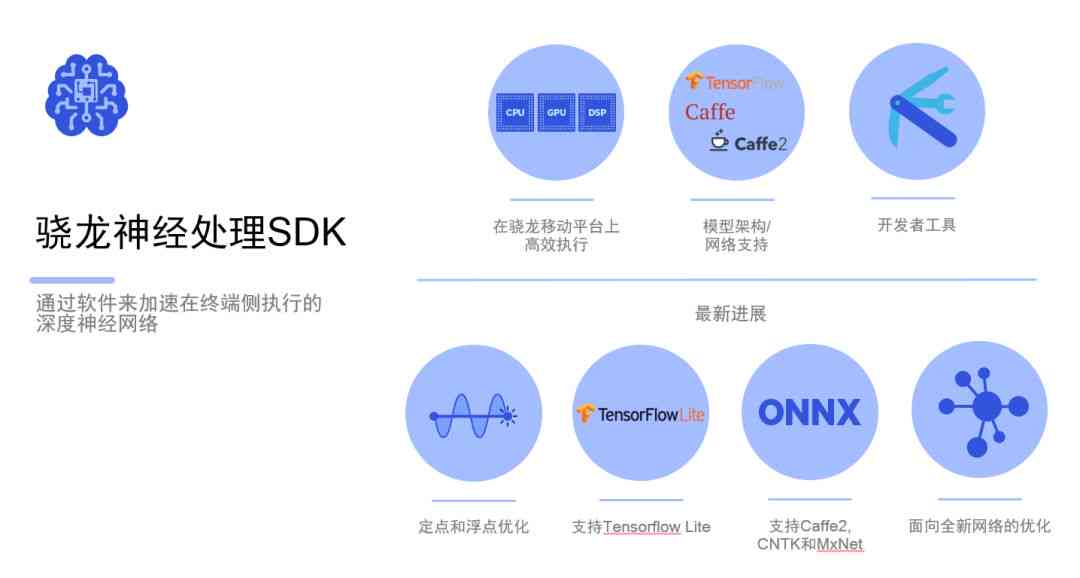 ai文案自动生成神器美发师：智能软件怎么做高效文案