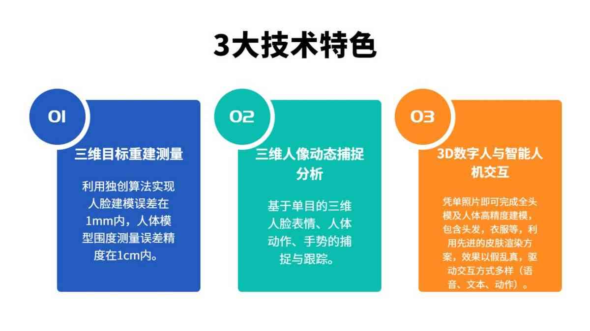 如何利用照片快速生成不同场景的AI方法解析