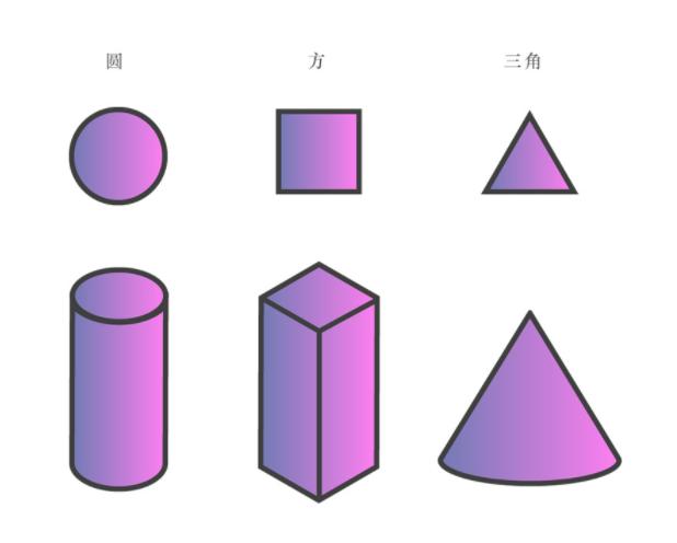 ai怎么做3d字体：制作立体字效果与3D字体设计技巧