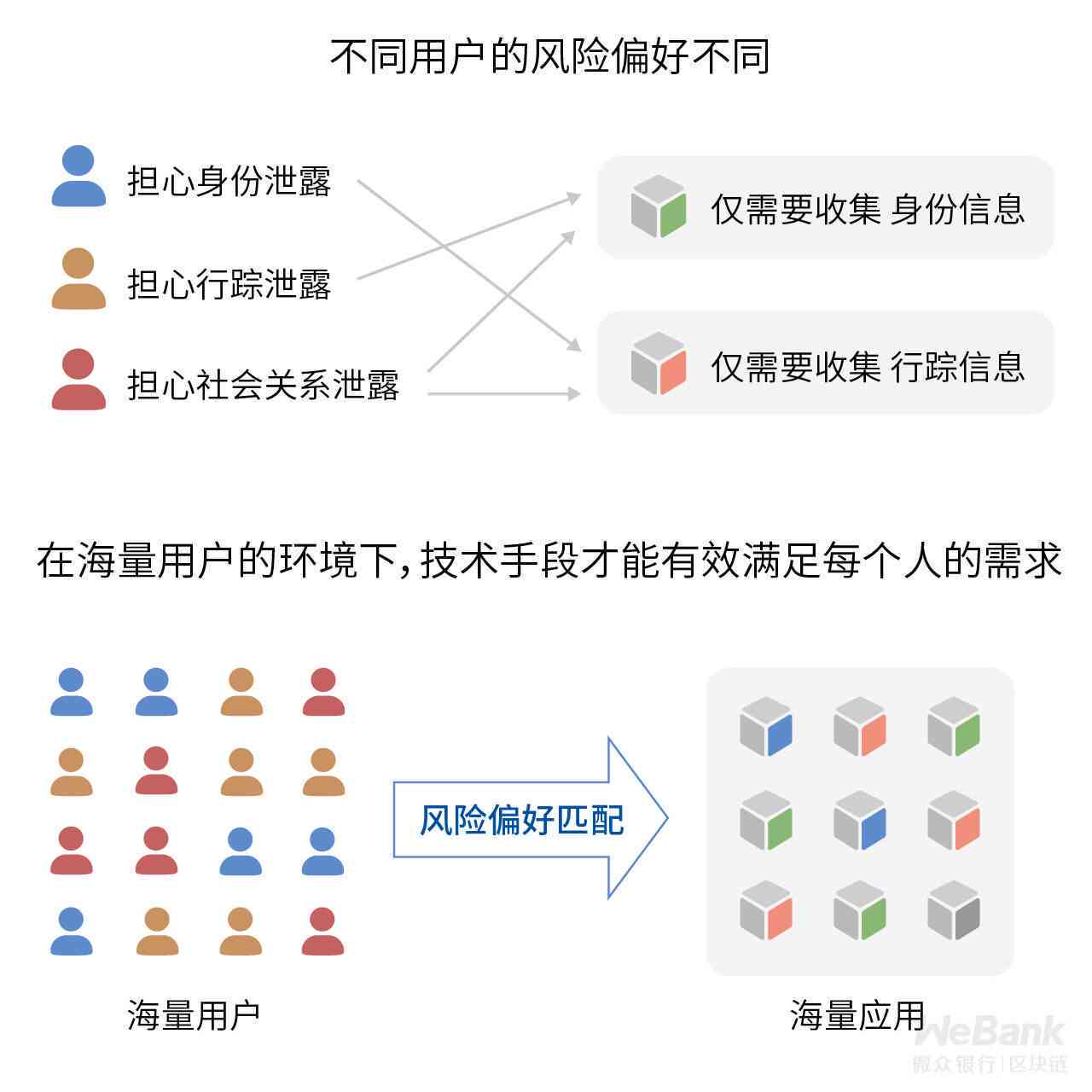 写作猫软件安全性评估：隐私保护、数据安全及使用风险全面解析