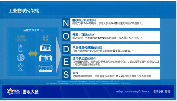 和浩特餐饮行业AI设计与应用培训学校综合评测与选择指南