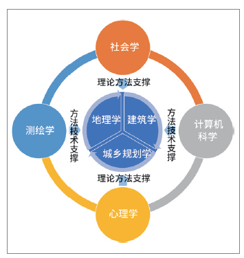 智能技术驱动下的写作算法解析与工具应用