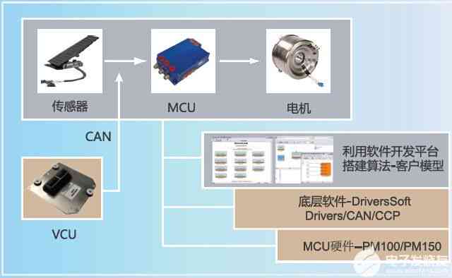 智能技术驱动下的写作算法解析与工具应用