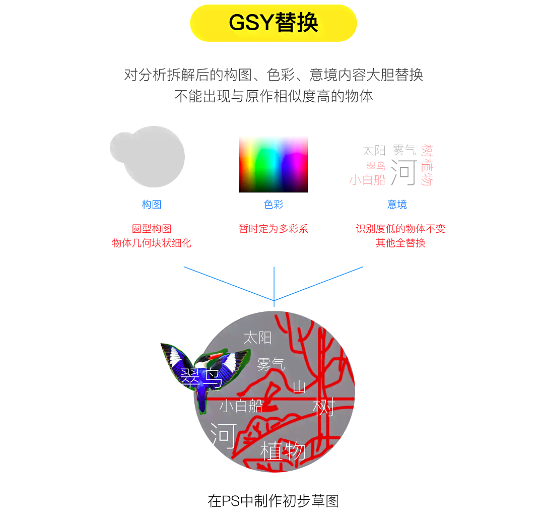 ai2.5d插画制作教程：详解插件使用与创作步骤