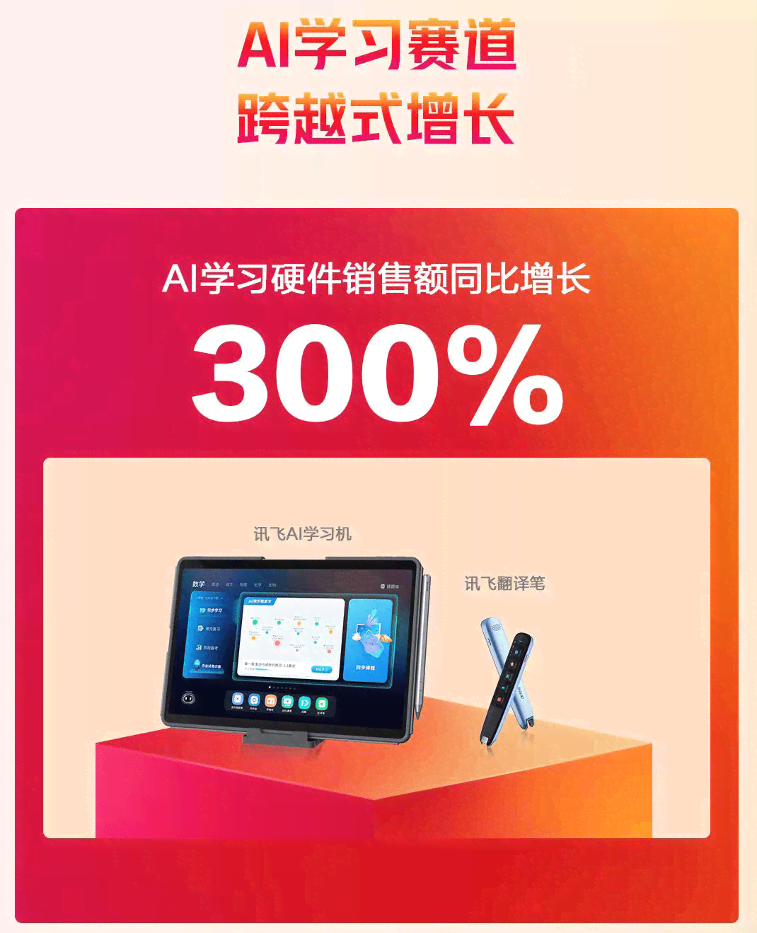 科大讯飞AI智能教育产品评测：功能、优势、应用场景及用户反馈解析