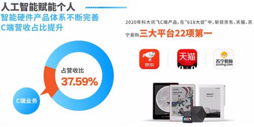 科大讯飞AI智能教育产品评测：功能、优势、应用场景及用户反馈解析