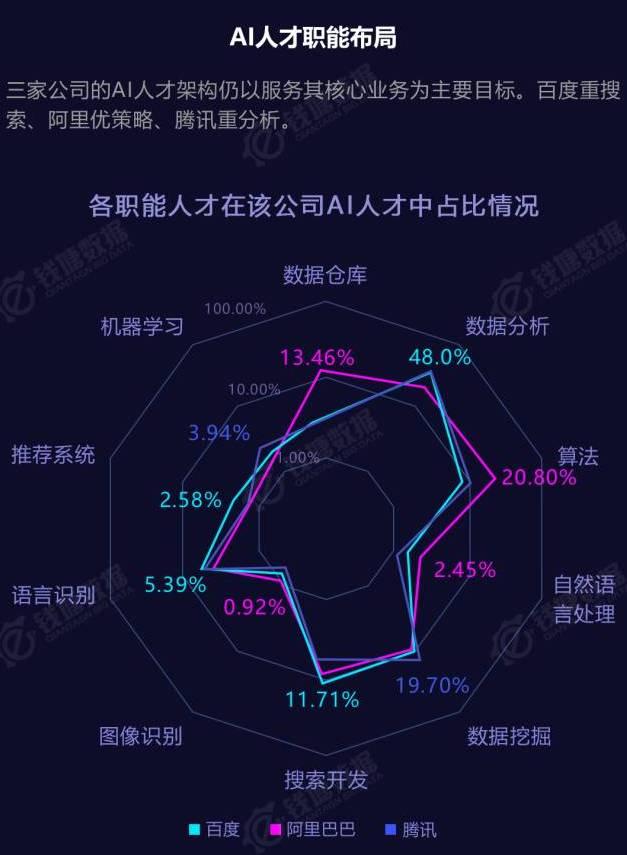 斑马AI培训：在人工智能机构工作体验与待遇怎么样，松鼠员工怎么评价？