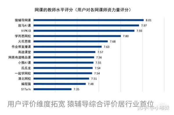 斑马AI培训：在人工智能机构工作体验与待遇怎么样，松鼠员工怎么评价？