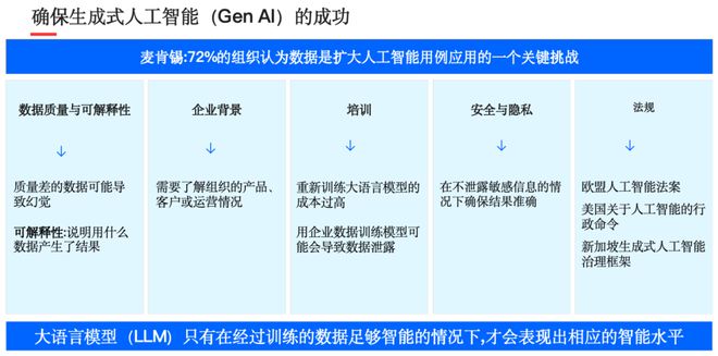 AI智能全自动生成工具全解析：热门软件盘点与功能对比指南