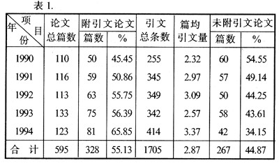 论文写作数量：如何计算与作者数量要求及字数标准