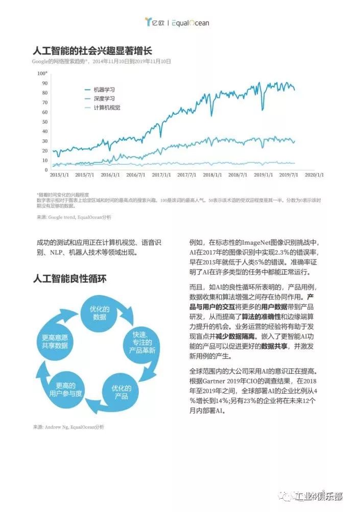 探讨AI生成文章的利弊、挑战与未来发展：全面解析人工智能写作的现状与前景