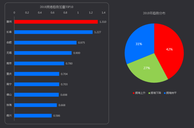 ai生成城市名照片