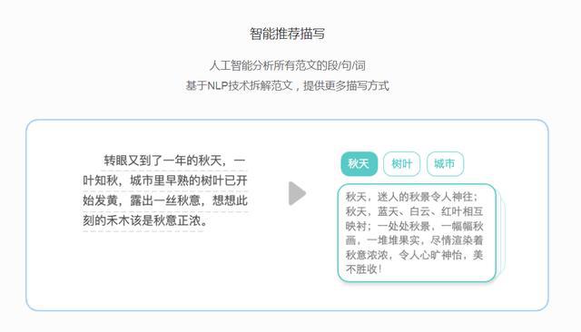 AI文章生成完全指南：从选题到成品，全方位掌握智能写作技巧