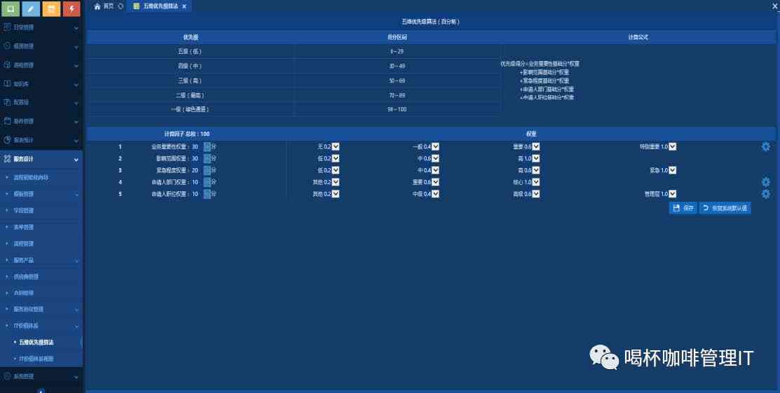 智能生成模型：高效建模与创造力融合新篇章