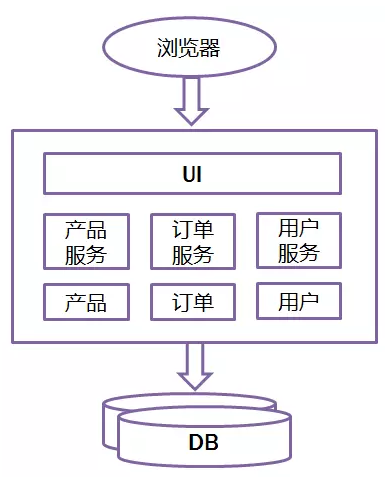 全方位解读：网络实小编开发攻略与实战应用指南