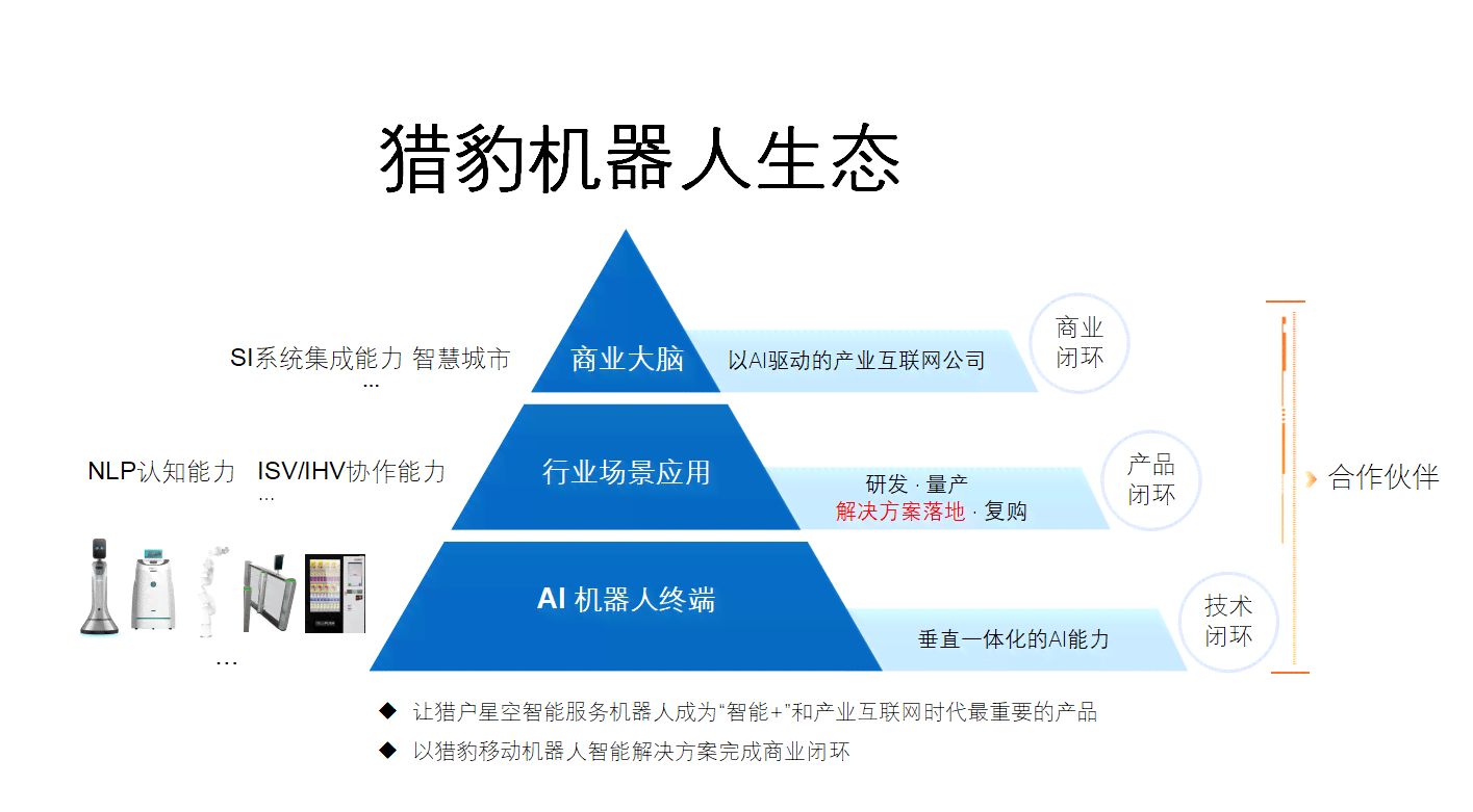 全新升级！AI版本更新全面解析：功能增强、应用展与用户常见问题解答