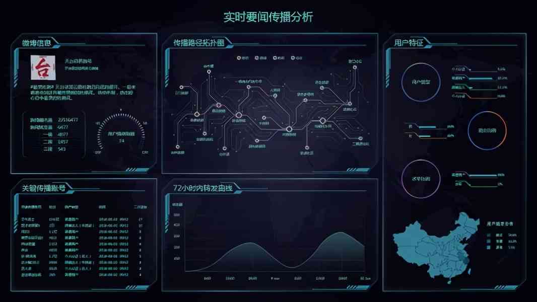 全身肌肉分析及可视化软件：精准测量与3D模拟，一键展示肌肉结构