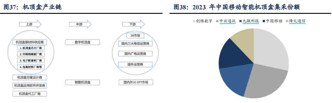 全方位AI电商产品场景解决方案：覆设计、生成、优化及用户体验提升