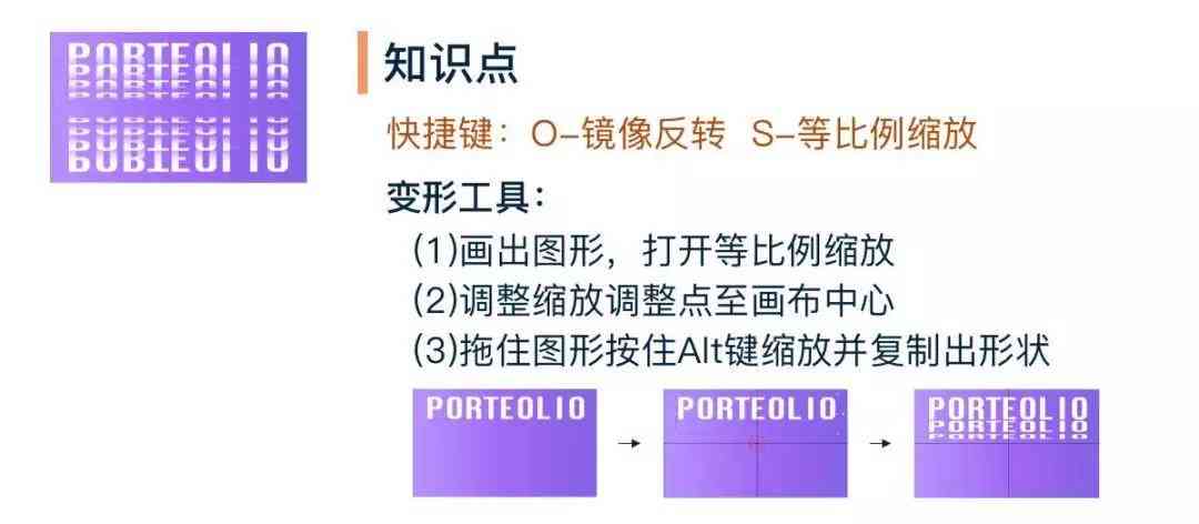 全面掌握平面设计：AI软件应用与实战培训课程，助力职业发展