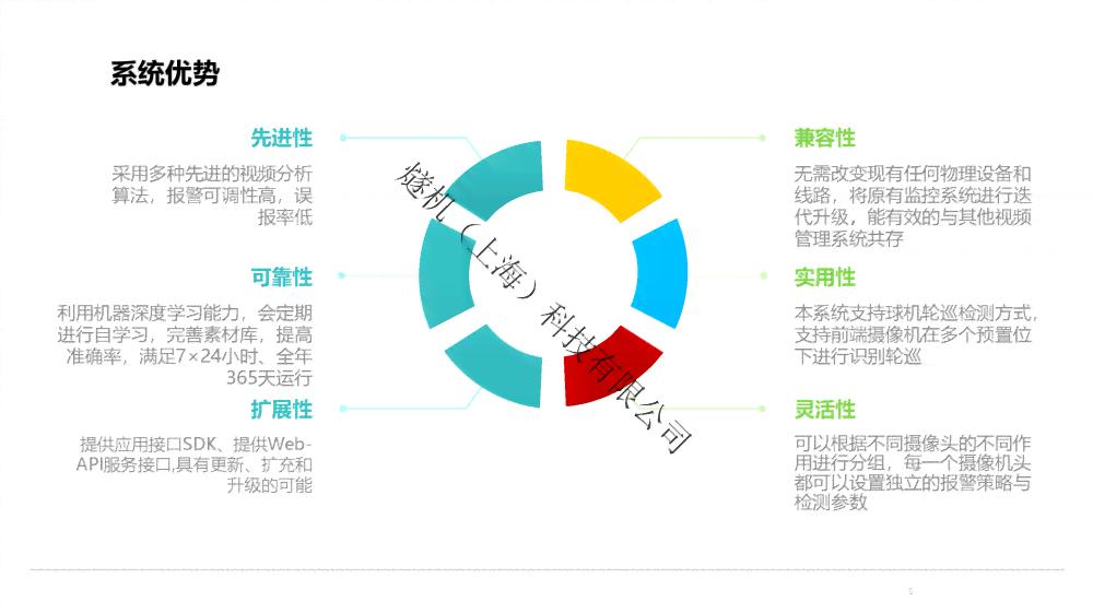 结合ai的值班报告写作系统