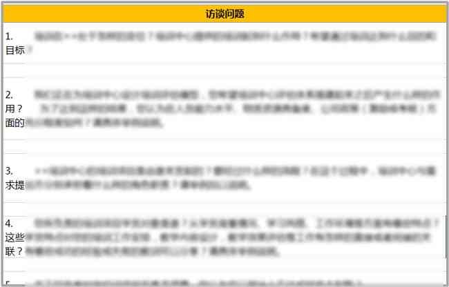 访谈提纲AI生成软件：、推荐列表、制作方法及含义解析