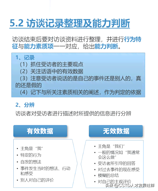 访谈提纲AI生成软件：、推荐列表、制作方法及含义解析