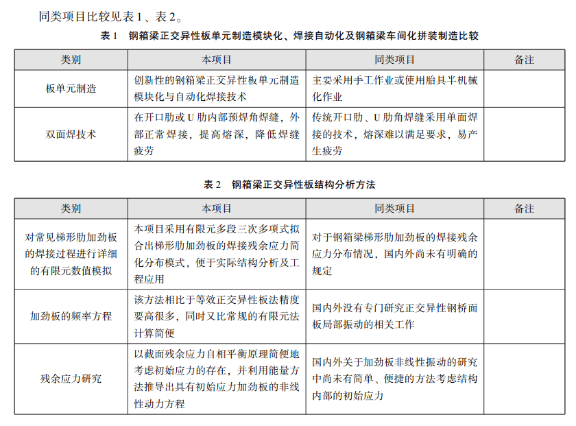 访谈提纲设计攻略：高效制作与优化策略