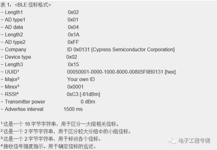 访谈提纲设计攻略：高效制作与优化策略