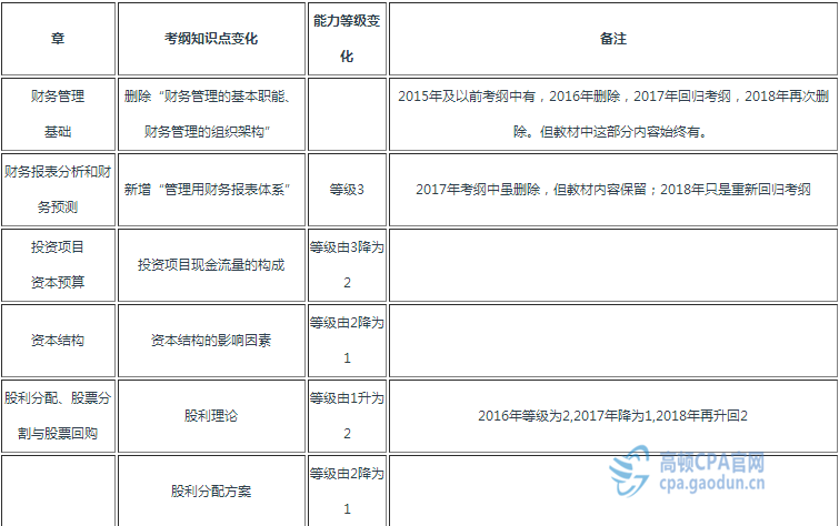 访谈提纲的定义、作用及编写方法：全面解析访谈提纲的重要性与实用技巧