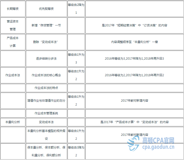 访谈提纲的定义、作用及编写方法：全面解析访谈提纲的重要性与实用技巧