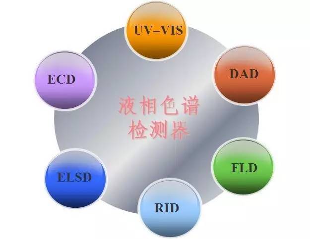 AI培训教程：费用、方法、入门与技术解析