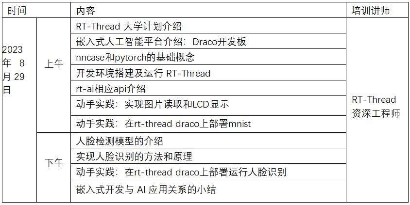 ai培训价格表