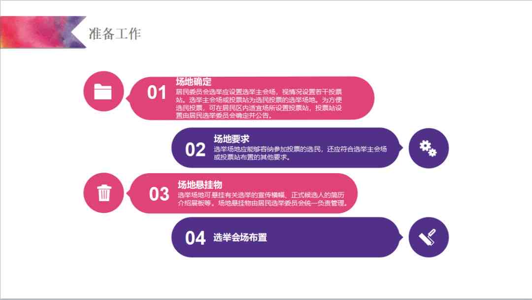 河南人工智能客服培训全面课程：涵技能提升、实战演练与职业规划