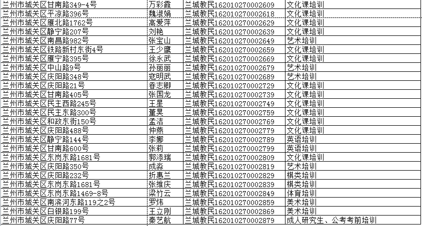 州培训学校名单排名、技校一览、招聘及转让信息汇总