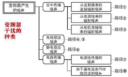 ai的形状生成器的功能有哪些：工具作用、使用方法及适用路径解析